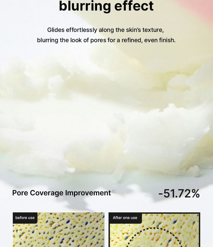 celimax - Oil Control Mattifying Sun Stick (x120) (Bulk Box)
