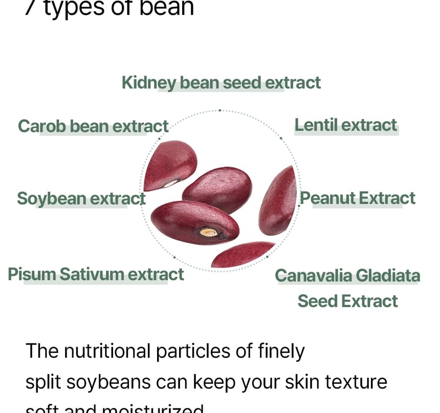 Mixsoon Bean Toner Pads: Hydrating, Exfoliating, and Skin-Balancing Treatment