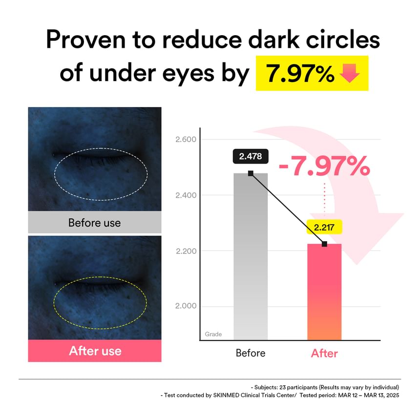 Abib - PDRN Retinal Eye Patch Glow Jelly (x12) (Bulk Box)