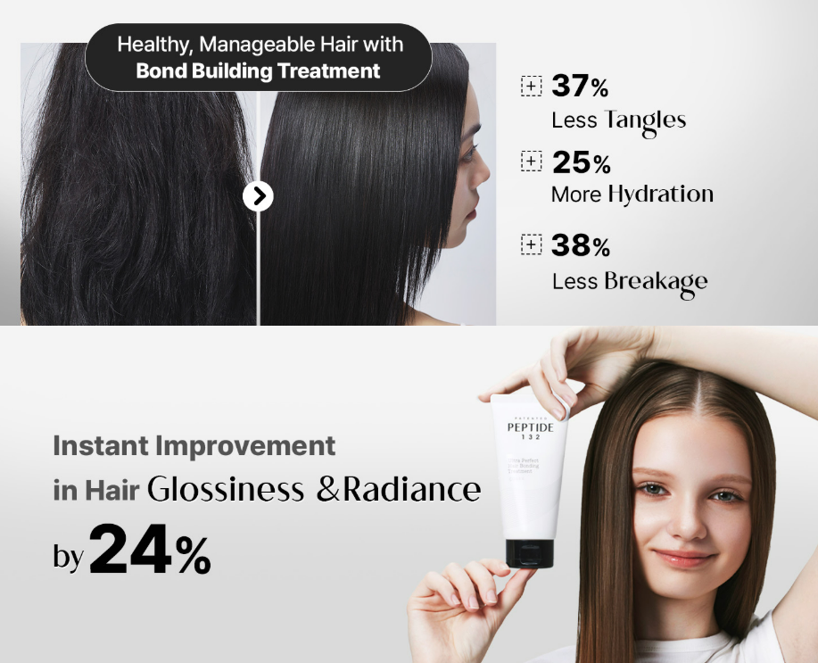 COSRX - PEPTIDE-132 Ultra Perfect Hair Bonding Treatment 120ml