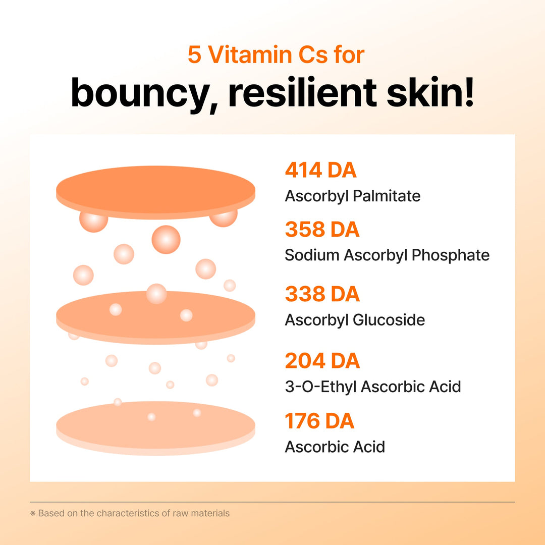 Vitamin PDRN Bouncy Pore Serum
