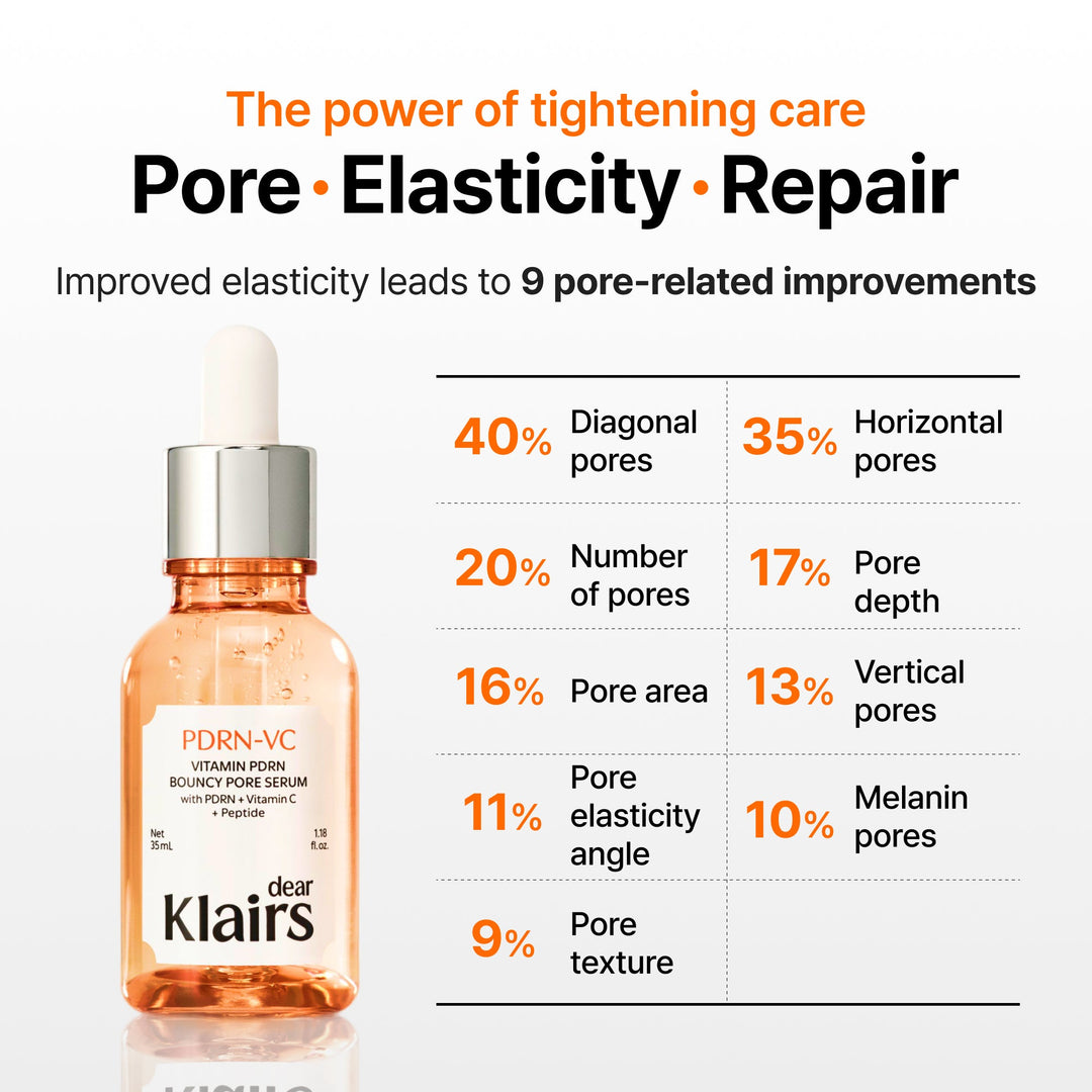 Vitamin PDRN Bouncy Pore Serum