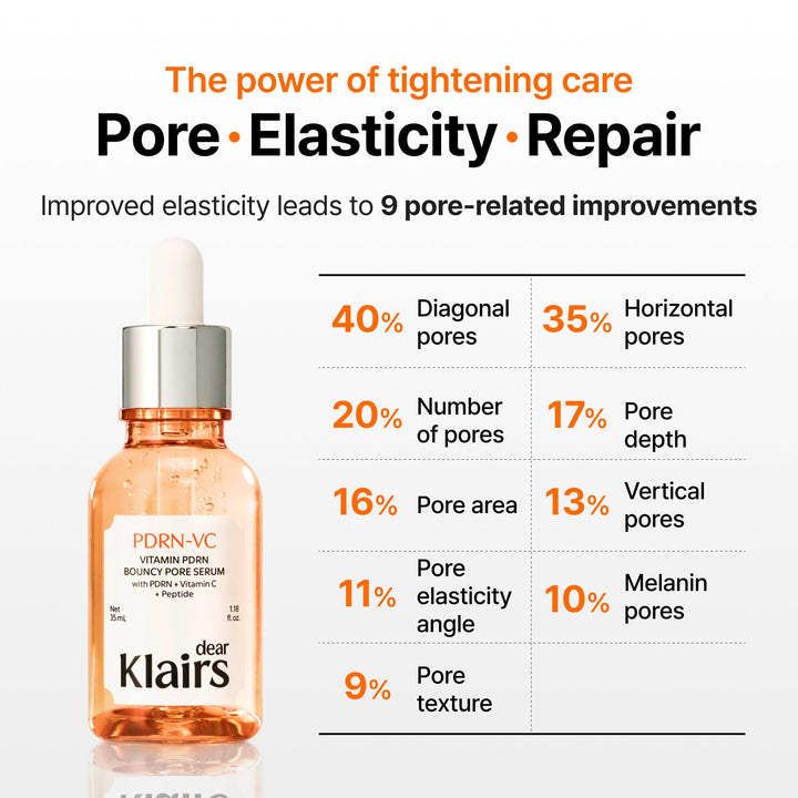 Vitamin PDRN Bouncy Pore Serum