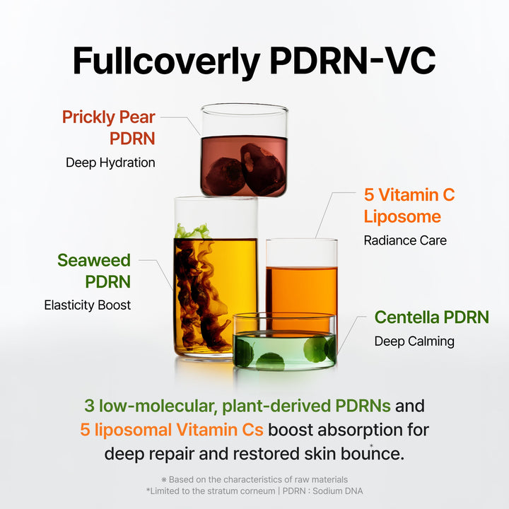 Vitamin PDRN Bouncy Pore Serum