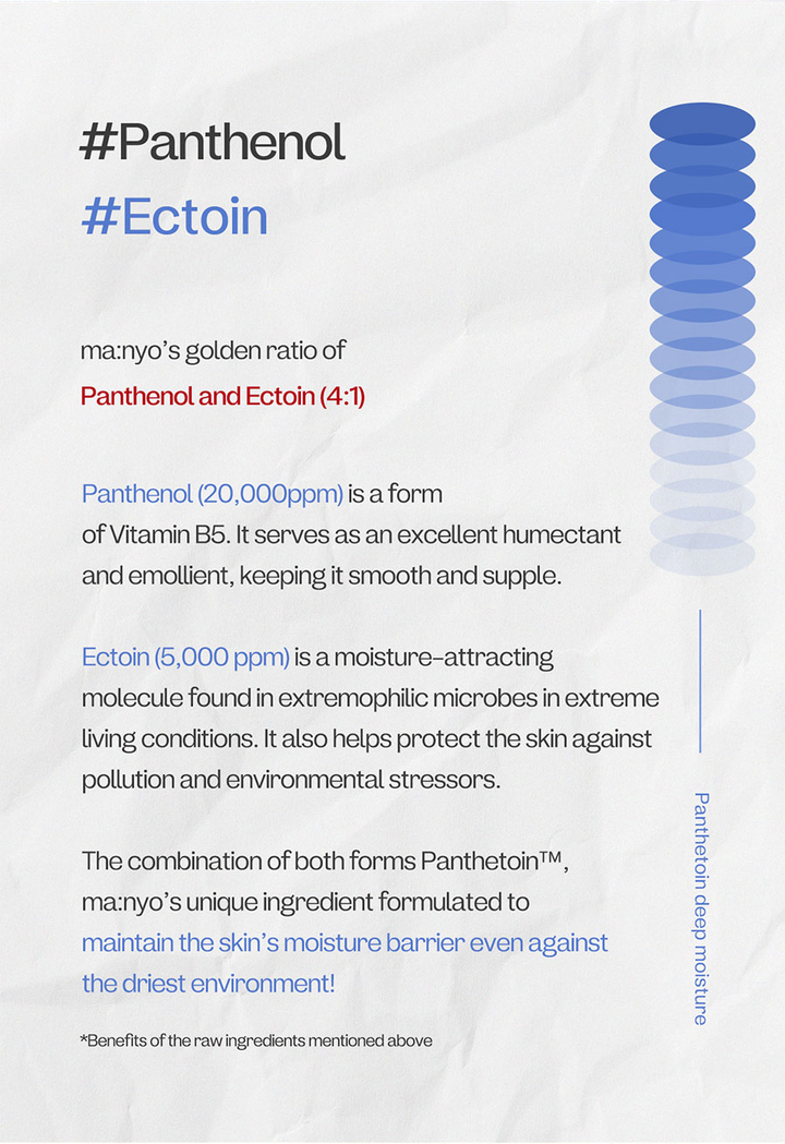 Panthetoin Cream