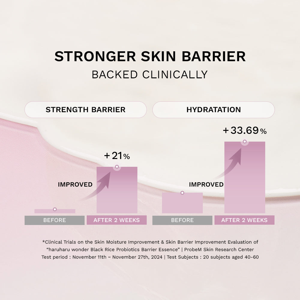 Probiotics Barrier Essence / Unscented