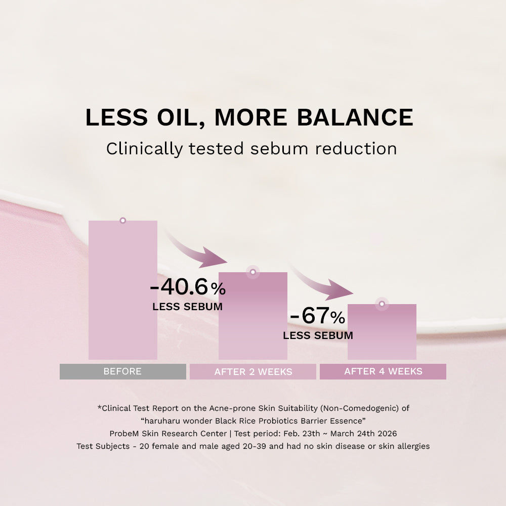 Probiotics Barrier Essence / Unscented
