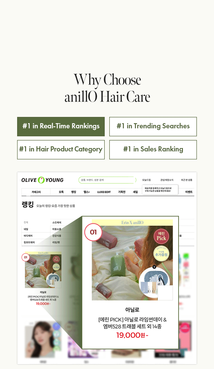 Patchouli GardenDamage RepairCream Hair Mist - ANILLO