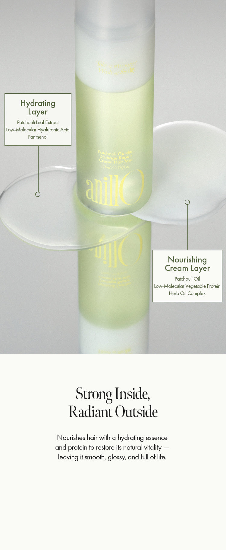 Patchouli GardenDamage RepairCream Hair Mist - ANILLO