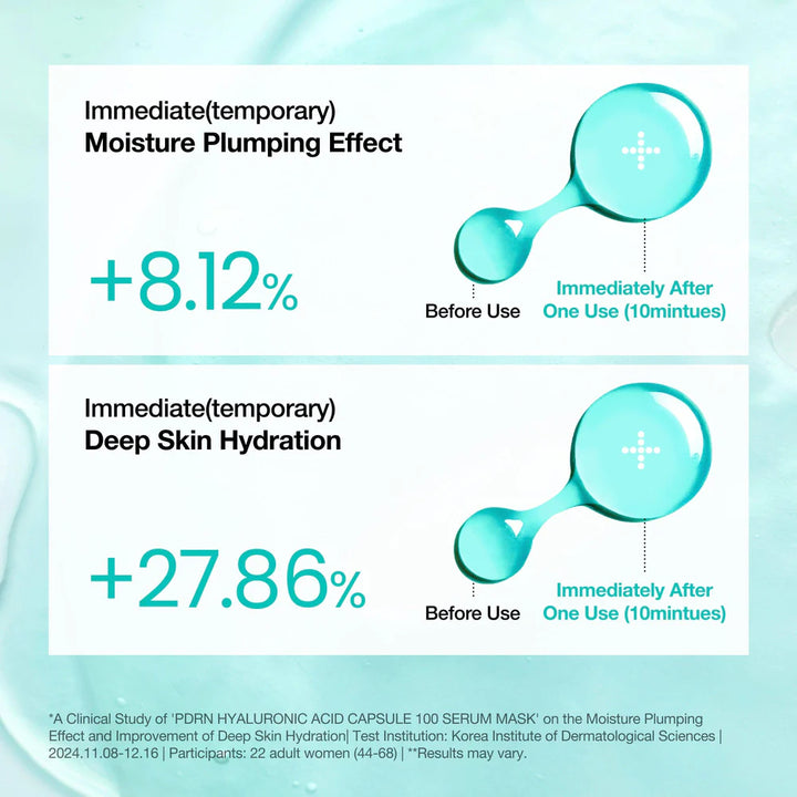 Anua - Masque Tissu Hydratant et Régénérant au PDRN & Acide Hyaluronique – 1 masque