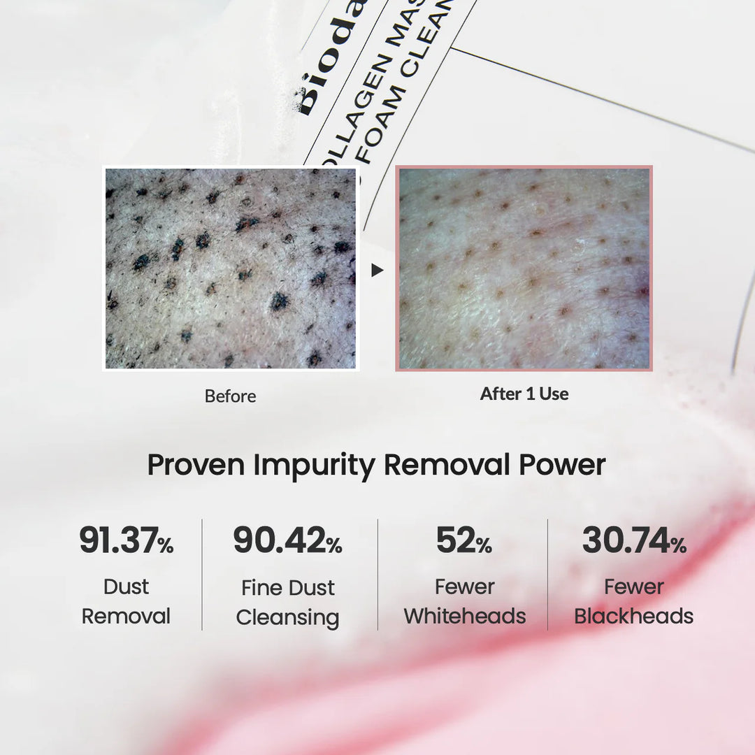 Biodance - Collagen Mask To Foam Cleanser 150ml