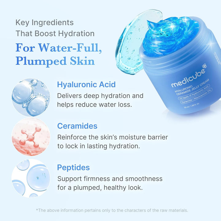 Hyaluronic Aqua Cooling Ceramide Jelly Cream 50ml