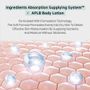 APLB Glutathione Niacinamide Body Lotion: Hydrating & Soothing for Brighter Skin