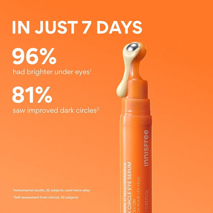 INNISFREE – Vitamin C Niacinamide Brightening Eye Serum
