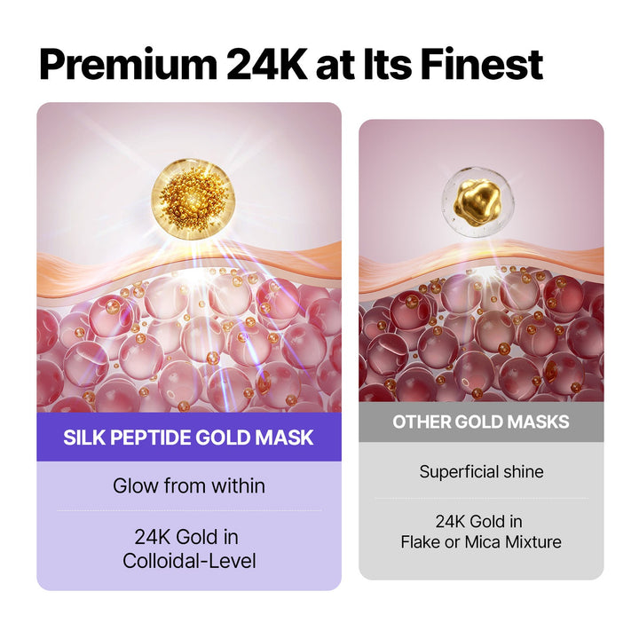 Silk Peptide EGF Intensive Gold Mask