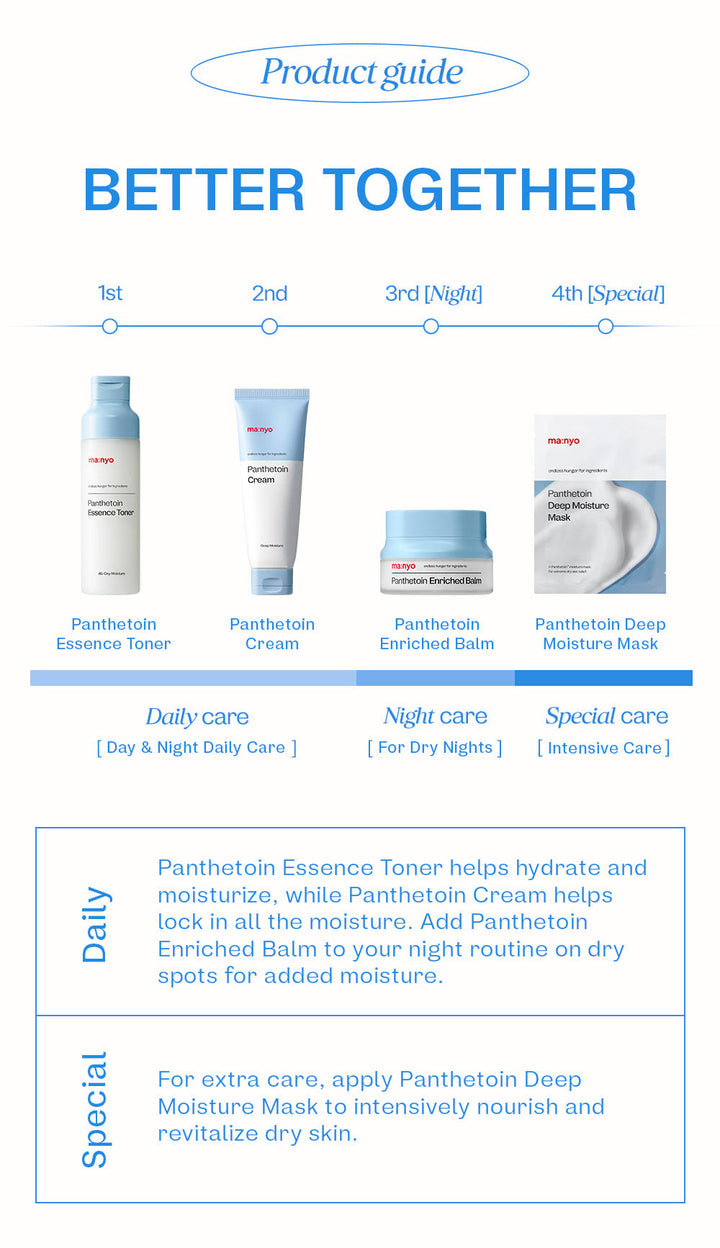 Panthetoin Cream