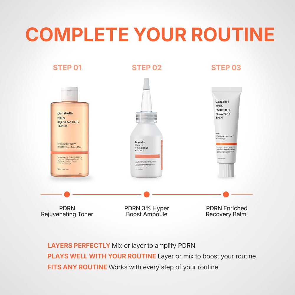 PDRN 3% Hyper Boost Ampoule
