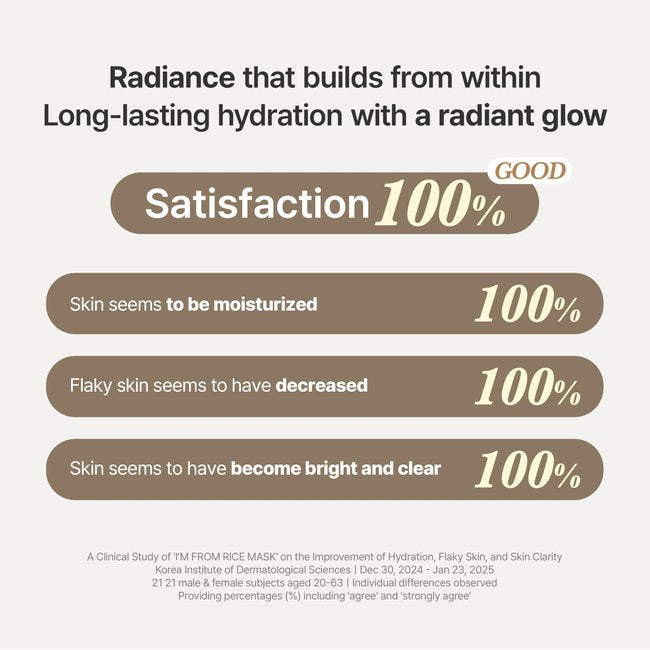 RICE MASK 70g