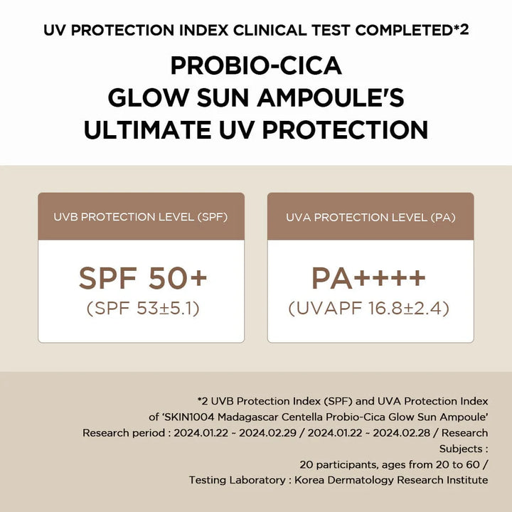 SKIN1004 - Ampoule Solaire Probio-Cica Glow