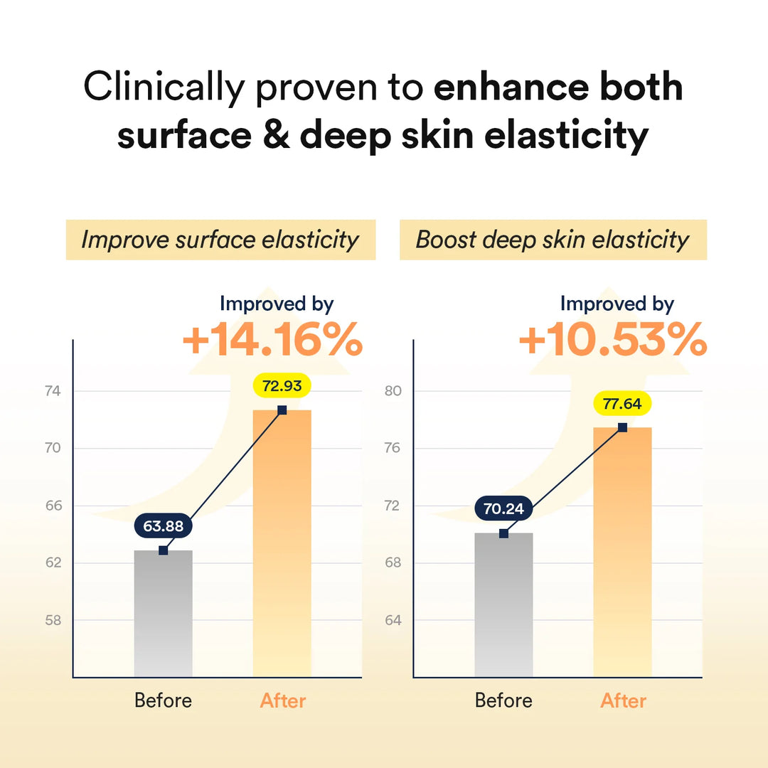 Abib - Collagen Gel Mask - 35 g - Jericho Rose Jelly - 1 ea